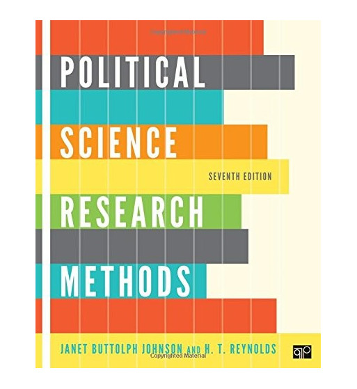 POLITICAL SCIENCE REASEARCH AND METHODS