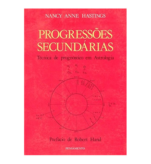 PROGRESSOES SECUNDARIAS : TECNICA DE PROGNOSTICO EM ASTROLOGIA