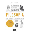 FILOSOFIA : TUDO O QUE VOCE PRECISA SABER SOBRE